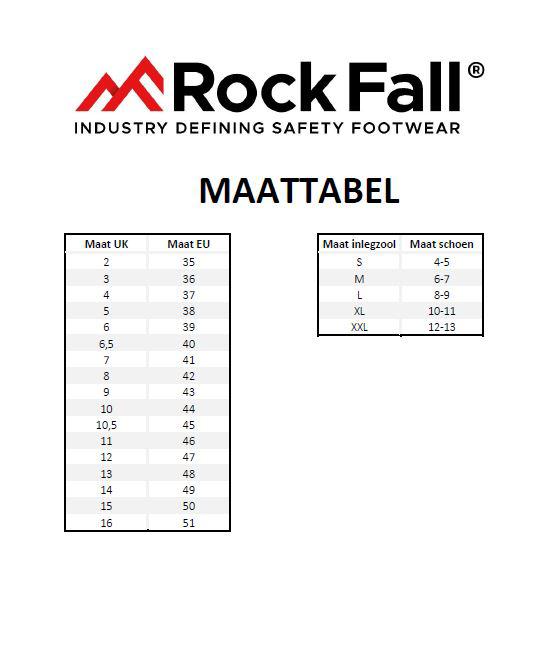 Maattabel Rock Fall